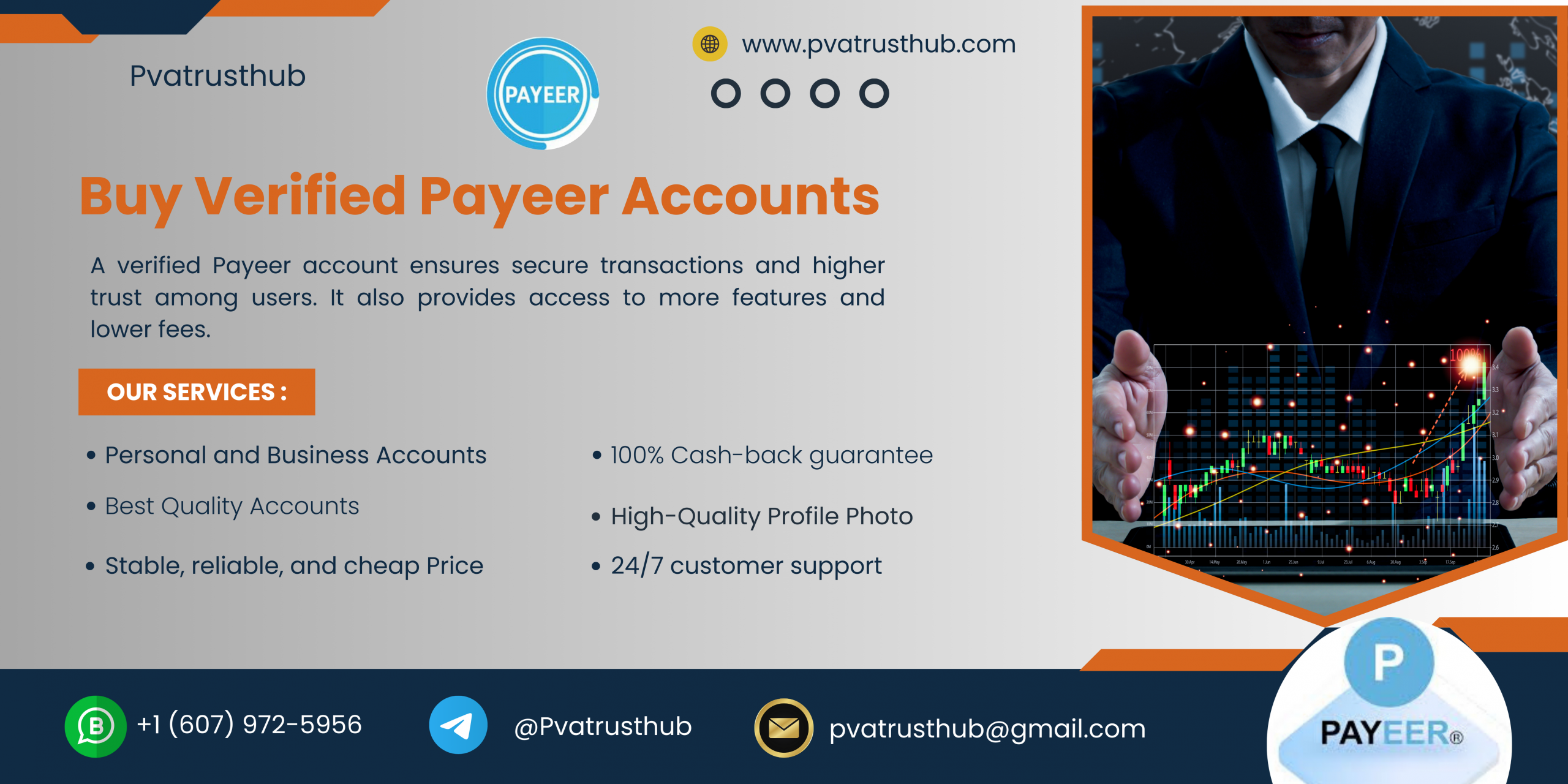 Buy Verified Payeer Accounts